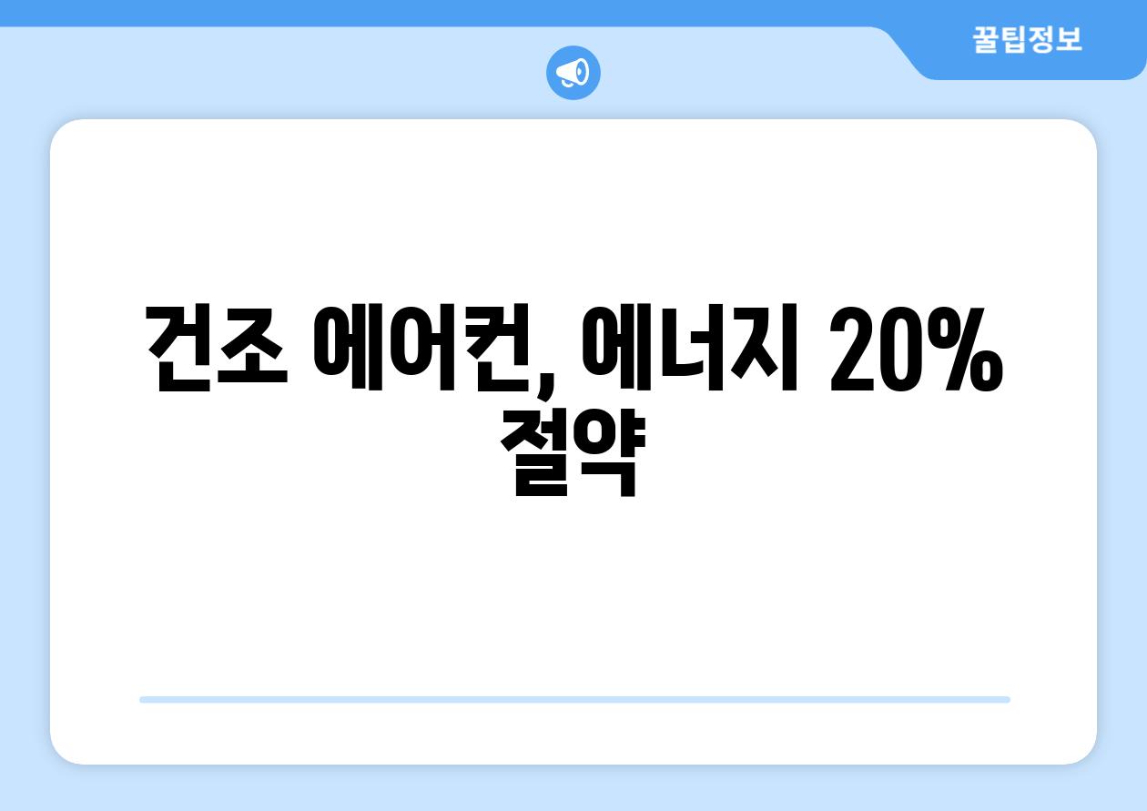 건조 에어컨, 에너지 20% 절약