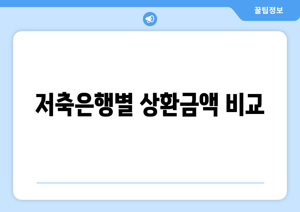 저축은행별 상환금액 비교