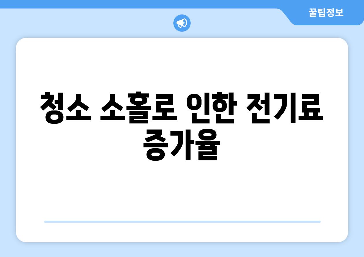 청소 소홀로 인한 전기료 증가율