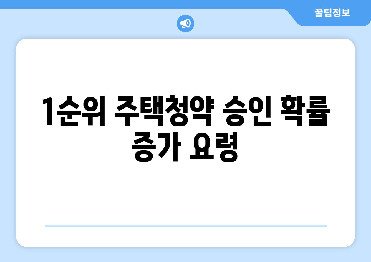 1순위 주택청약 승인 확률 증가 요령