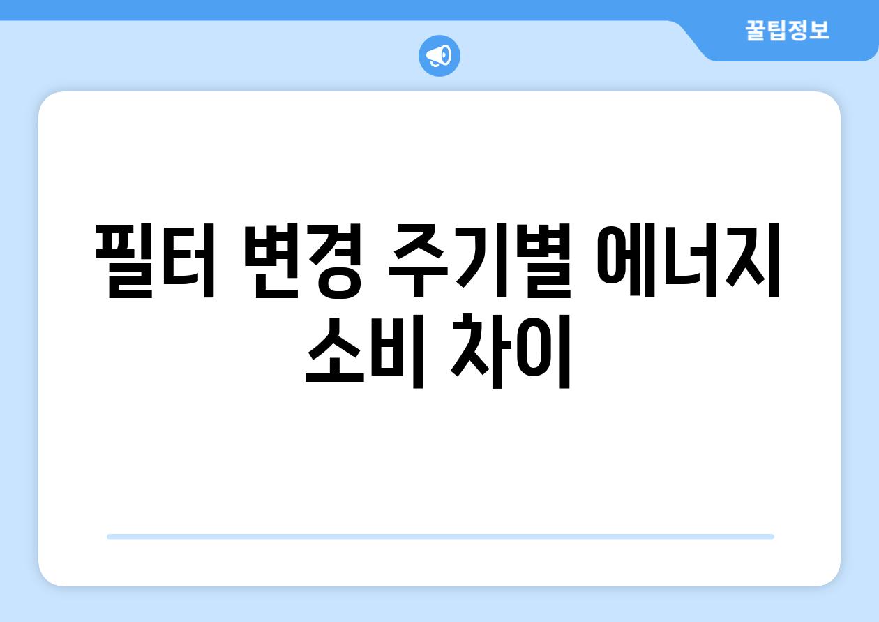 필터 변경 주기별 에너지 소비 차이