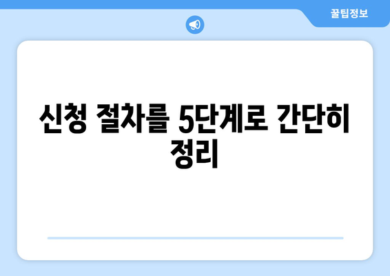 통신사 미환급금 조회 및 신청 방법| 5단계 가이드 | 통신사, 미환급금, 신청 방법