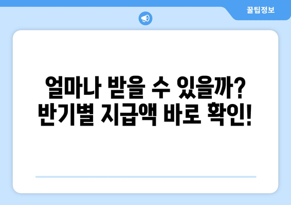 근로장려금 대상자인가요? 반기별 지급액 확인하고 신청하세요! | 근로장려금, 지급액, 신청 방법, 대상자 확인