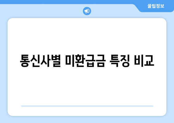 통신사(KT, LGU, SKT) 미환급금 쉽게 확인하는 방법! | 미환급금, 통신사, 소비자 권리
