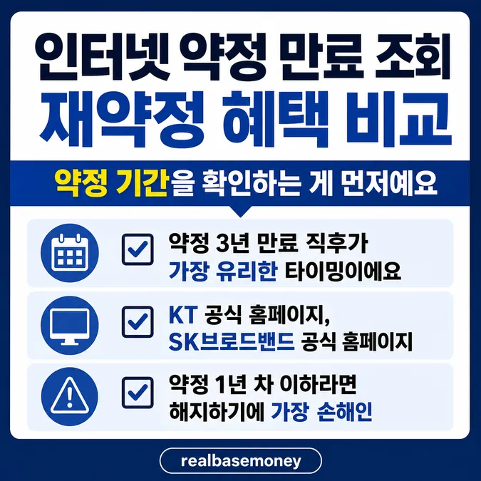 인터넷 약정 만료 조회 재약정 혜택 비교 - 인터넷 약정 만료 조회 재약정 혜택 비교, 약정 기간을 확인하는 게 먼저예요 카드뉴스