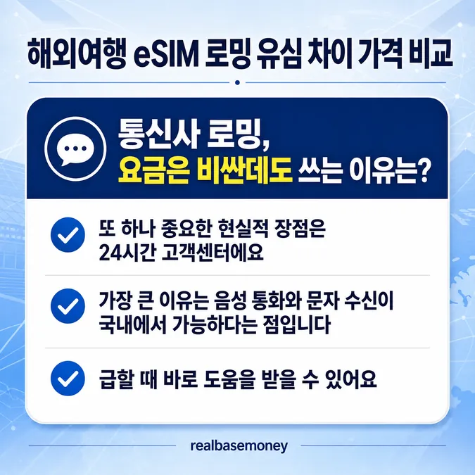 해외여행 eSIM 로밍 유심 차이 가격 비교 - 통신사 로밍, 요금은 비싼데도 쓰는 이유는? 카드뉴스