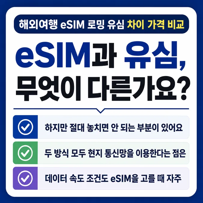 해외여행 eSIM 로밍 유심 차이 가격 비교 - eSIM과 유심, 무엇이 다른가요? 카드뉴스