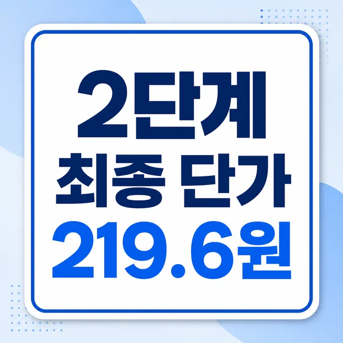제습기 전기요금 하루 사용료 계산 방법 알아보기 - 누진구간 2단계 단가인 219.6원을 기준으로 제습기 전기요금 하루 사용료 계산 방법을 적용해요 카드뉴스