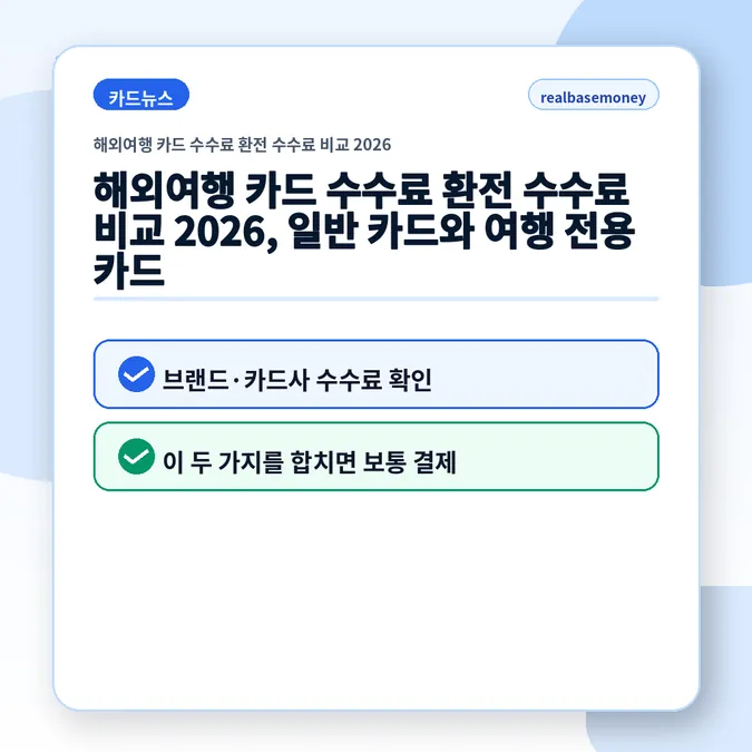 해외여행 카드 수수료 환전 수수료 비교 2026 - 해외여행 카드 수수료 환전 수수료 비교 2026, 일반 카드와 여행 전용 카드 카드뉴스