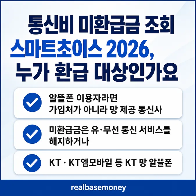 통신비 미환급금 조회 스마트초이스 2026 알아보기 - 통신비 미환급금 조회 스마트초이스 2026, 누가 환급 대상인가요 카드뉴스