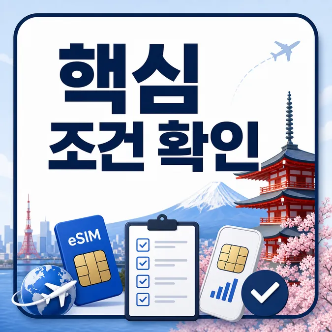 해외여행 eSIM 로밍 비교 일본 여행 - 해외여행 eSIM 로밍 비교 일본 여행 시 데이터를 선택하는 2가지 방법이에요 카드뉴스