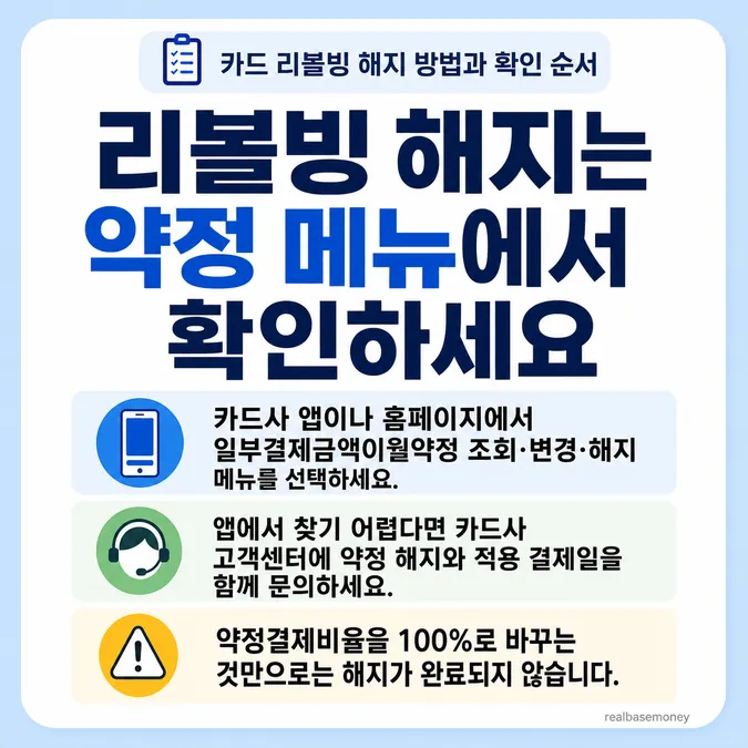 카드 리볼빙 해지 방법과 잔액 처리 알아보기 - 카드 리볼빙 해지 방법과 확인 순서 카드뉴스