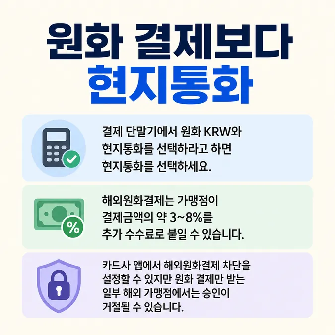 해외결제 수수료 계산과 카드 선택 방법 알아보기 - 해외에서는 원화 대신 현지통화로 결제하세요 카드뉴스