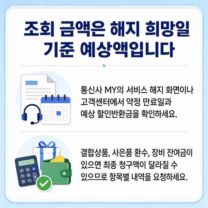 인터넷 해지 위약금 조회 계산과 면제 조건 알아보기 - 인터넷 해지 위약금은 어디서 조회하나요 카드뉴스