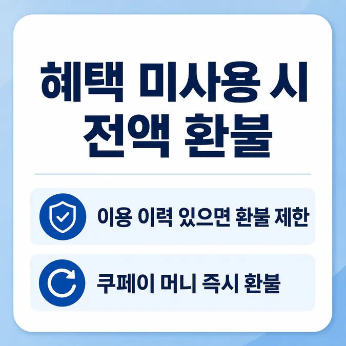 쿠팡 와우 멤버십 해지 환불 방법 알아보기 - 결제 금액을 돌려받기 위한 이용 조건 카드뉴스