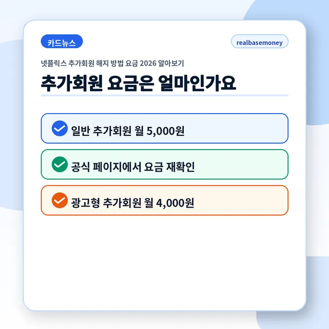 넷플릭스 추가회원 해지 방법 요금 2026 알아보기 - 추가회원 요금은 얼마인가요 카드뉴스