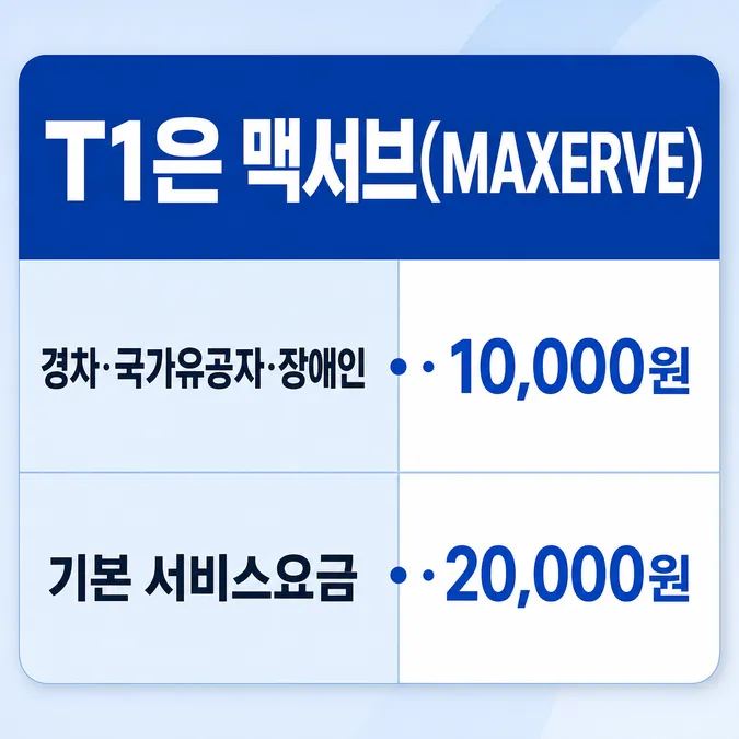 인천공항 주차대행 예약 요금 비교 2026 - T1과 T2 운영 업체, 어떻게 다른가요 카드뉴스