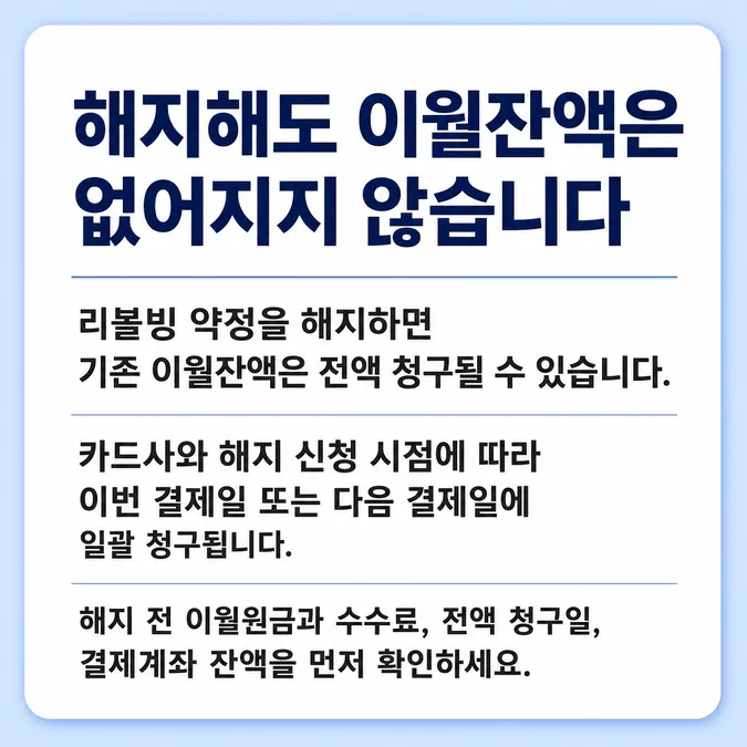 카드 리볼빙 해지 방법과 잔액 처리 알아보기 - 리볼빙 해지 후 남은 잔액은 어떻게 청구되는가 카드뉴스