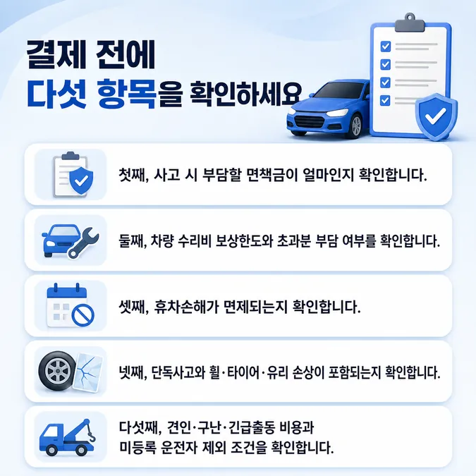 렌터카 자차보험 면책금과 완전자차 차이 - 완전자차 가입 전 확인할 다섯 가지 카드뉴스