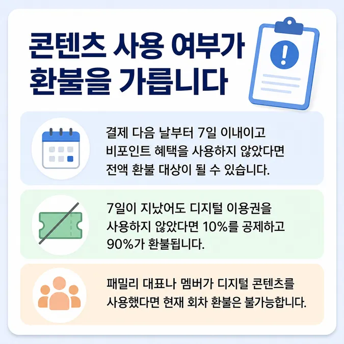 네이버플러스 멤버십 해지 환불 방법 알아보기 - 네이버플러스 멤버십 환불 가능 조건과 금액 카드뉴스