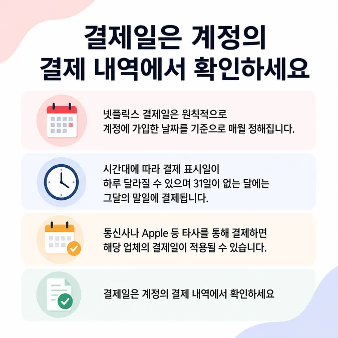 넷플릭스 해지 환불 조건과 결제일 확인 - 넷플릭스 결제일과 결제 내역을 확인하는 방법 카드뉴스