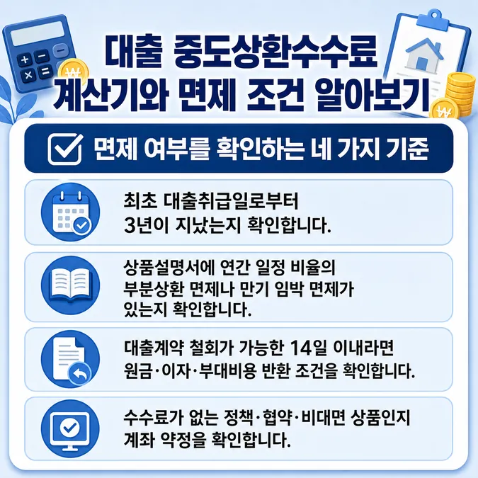 대출 중도상환수수료 계산기와 면제 조건 알아보기 - 중도상환수수료가 면제되는 경우 카드뉴스