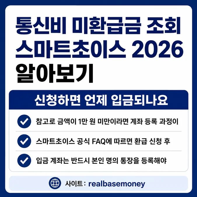 통신비 미환급금 조회 스마트초이스 2026 알아보기 - 신청하면 언제 입금되나요 카드뉴스