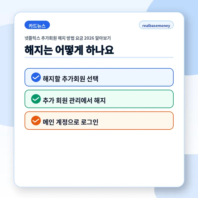 넷플릭스 추가회원 해지 방법 요금 2026 알아보기 - 해지는 어떻게 하나요 카드뉴스