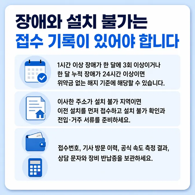 인터넷 해지 위약금 조회 계산과 면제 조건 알아보기 - 인터넷 위약금 면제 조건과 증빙은 무엇인가요 카드뉴스